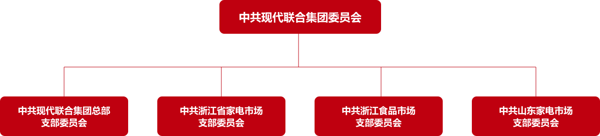 太阳成集团tyc539(中国)官方网站-Suncity Group