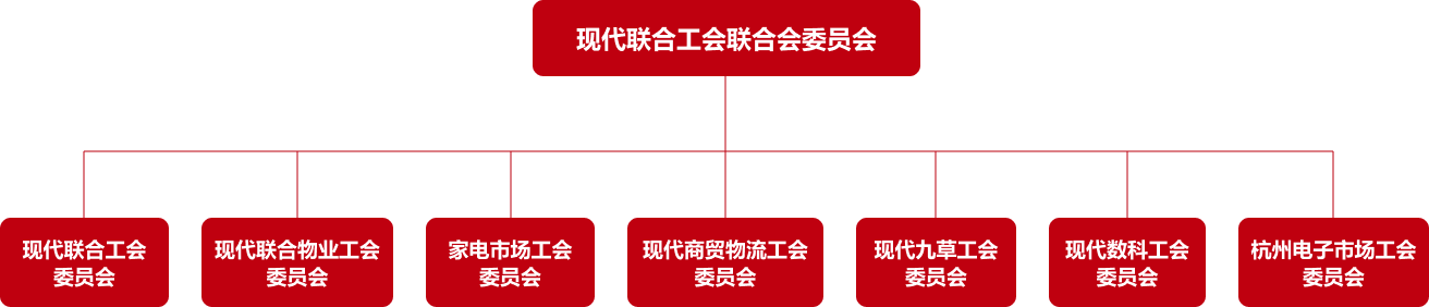 太阳成集团tyc539(中国)官方网站-Suncity Group